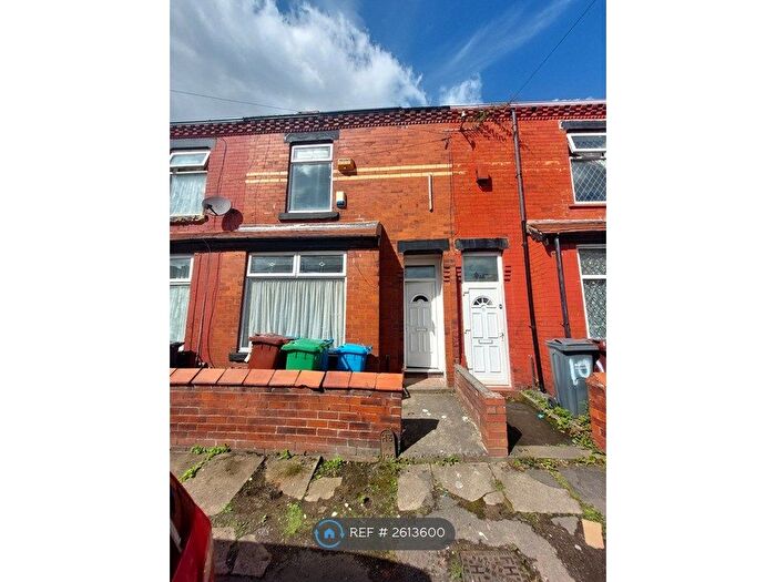 2 Bedroom Terraced House To Rent In King Edward Street, Manchester, M19