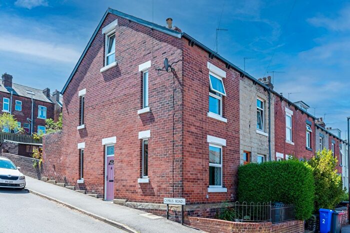 3 Bedroom End Terrace House For Sale In Cyprus Road, Meersbook, S8