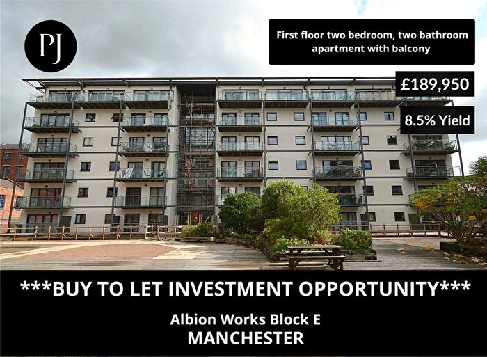 2 Bedroom Apartment For Sale In Pollard Street, Manchester, Greater Manchester, M4