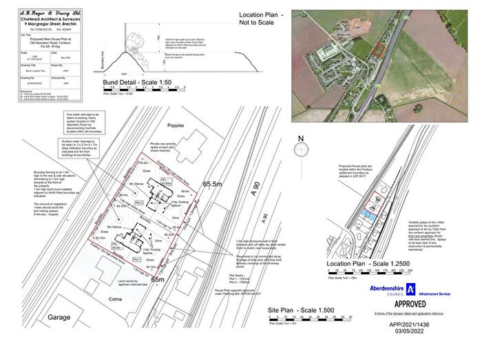 4 Bedroom Plot For Sale In Plot, Land To North East Of, Old Aberdeen Road, Fordoun, AB30
