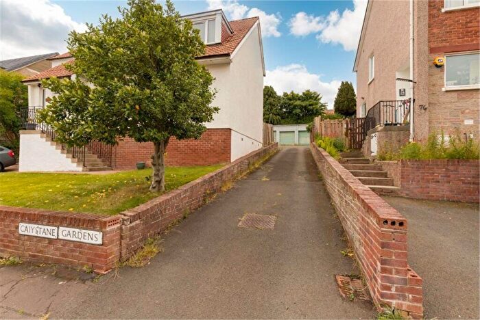 Parking For Sale In Garage At Caiystane Gardens, Edinburgh, EH10