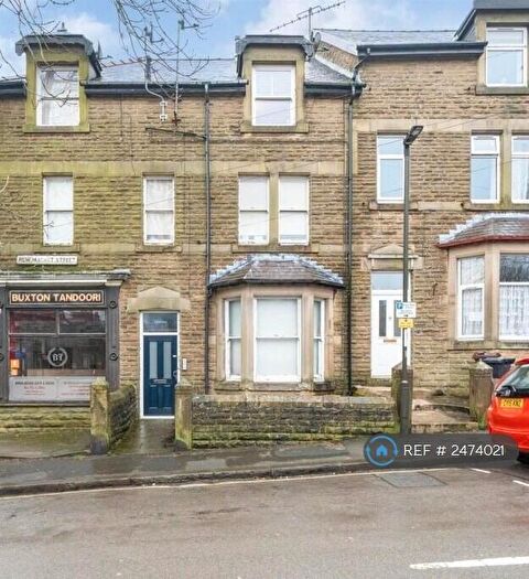 2 Bedroom Flat To Rent In Brendon, Buxton, SK17