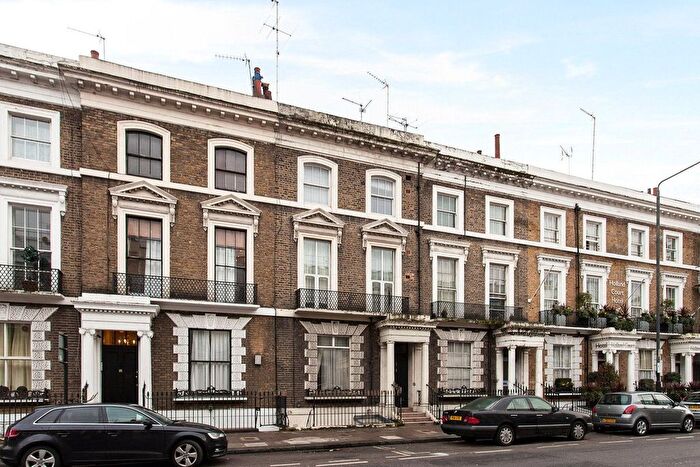 Studio For Sale In Holland Road, London, W14