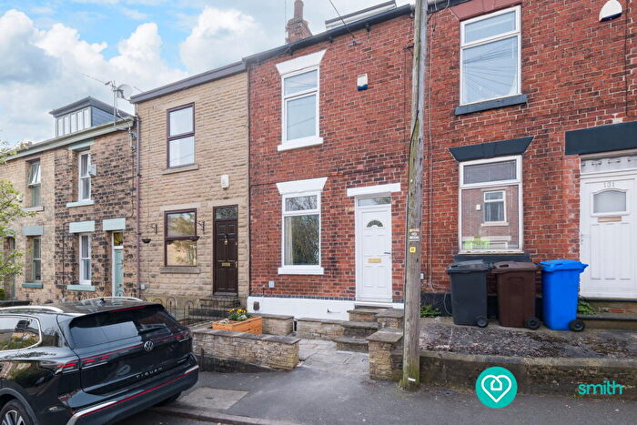2 Bedroom Terraced House For Sale In Freedom Road, Walkley, S6