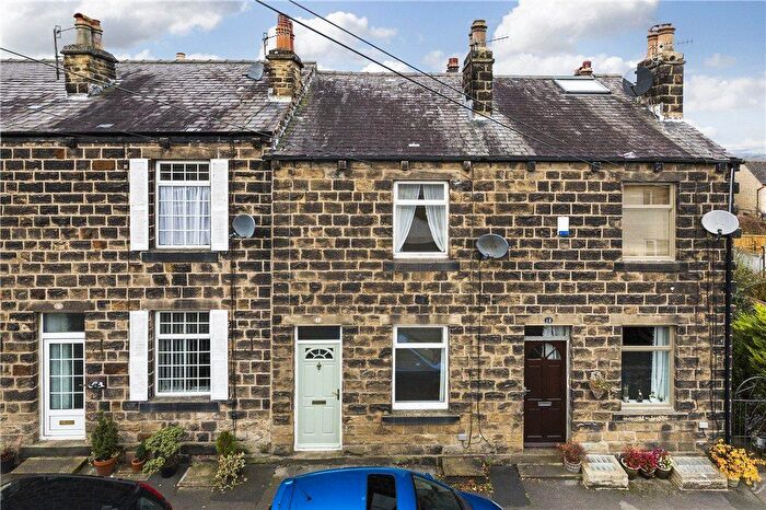 3 Bedroom House To Rent In North Parade, Burley In Wharfedale, Ilkley, West Yorkshire, LS29