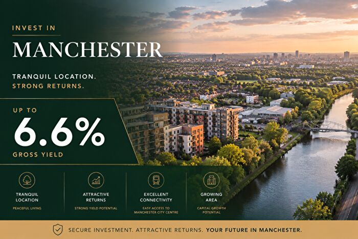 2 Bedroom Flat For Sale In Investment Opportunity – Tranquility, Salford, M5