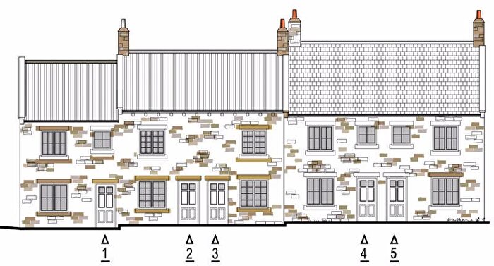 3 Bedroom Land For Sale In Egton, Whitby, YO21
