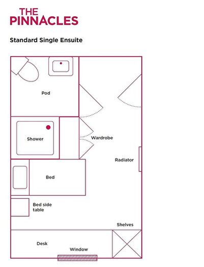 1 Bedroom Flat To Rent In Broad Street, Sheffield, S2