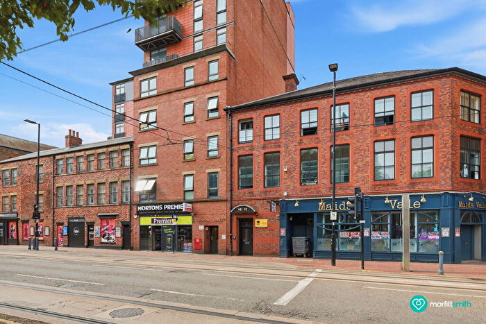 2 Bedroom Flat For Sale In Morton Works, West Street, Sheffield, S1