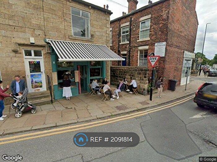 1 Bedroom Flat To Rent In Otley Road, Leeds, LS6