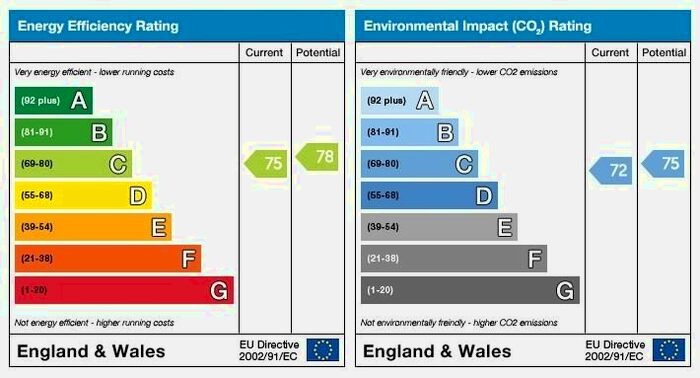 Studio To Rent In Courtfield Gardens, South Kensington, SW5