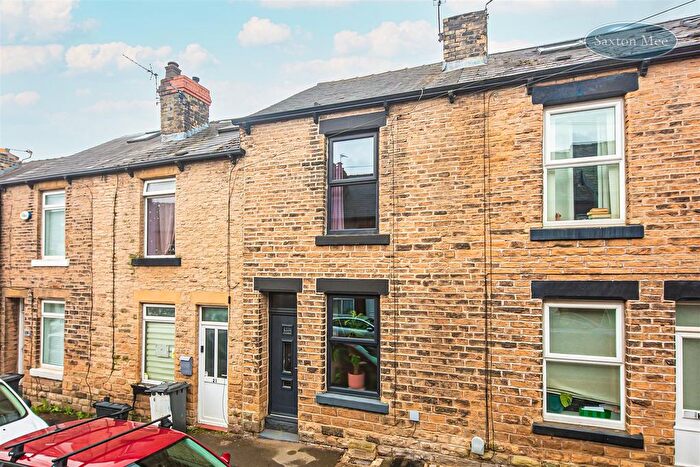 2 Bedroom Terraced House For Sale In Netherfield Road, Crookes, Sheffield, S10