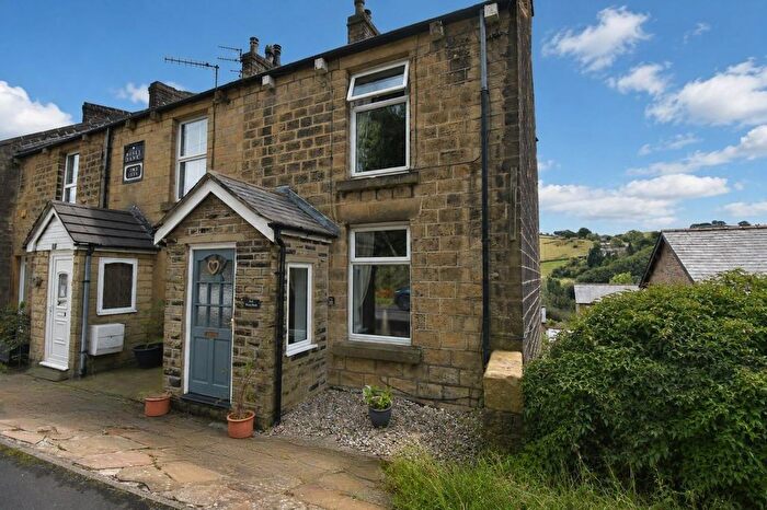 2 Bedroom End Terrace House For Sale In Buxworth, High Peak, SK23