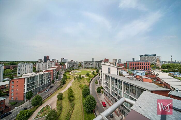 2 Bedroom Penthouse For Sale In Mason Way, Birmingham, B15