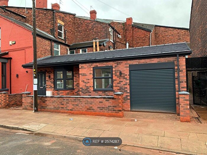 1 Bedroom Bungalow To Rent In Ramilies Road, Liverpool, L18