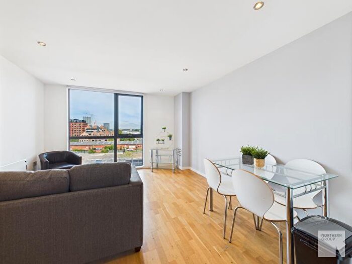 1 Bedroom Apartment To Rent In Apt . :: Flint Glass Wharf, M4