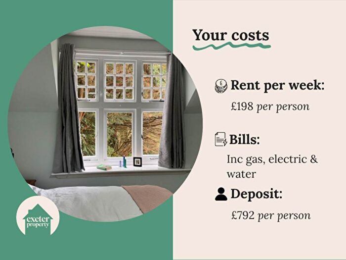 4 Bedroom Property To Rent In Beech Avenue, Exeter, EX4