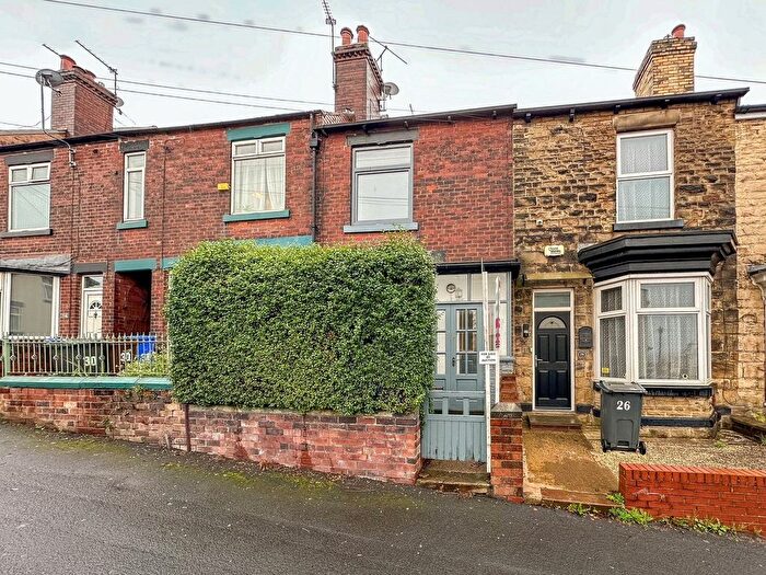 3 Bedroom Terraced House For Sale In Dovercourt Road, Sheffield, S2