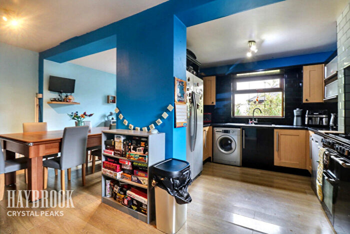 3 Bedroom Semi-Detached House For Sale In Delves Road, Hackenthorpe, S12