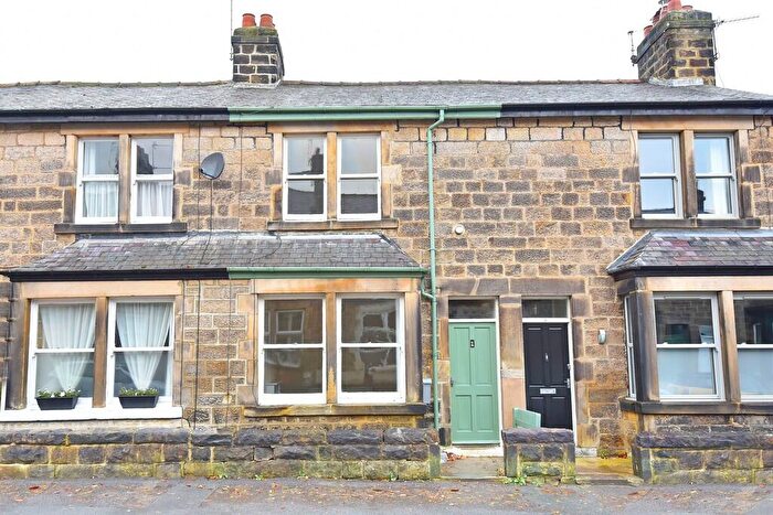 2 Bedroom Terraced House To Rent In Dixon Terrace, Harrogate, HG1