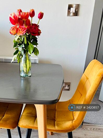 1 Bedroom Flat To Rent In Goodman St, Birmingham, B1