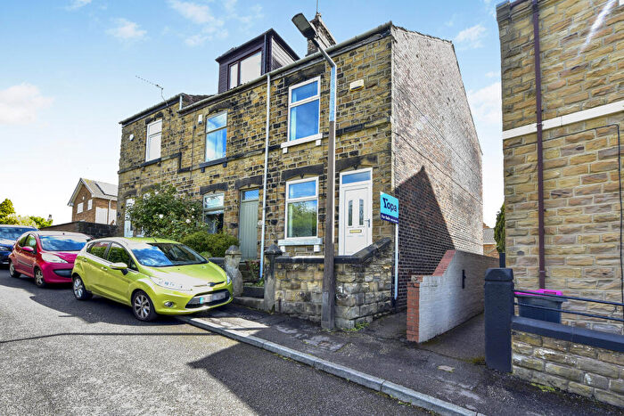 2 Bedroom End Of Terrace House For Sale In Chapel Walk, Rotherham, S62