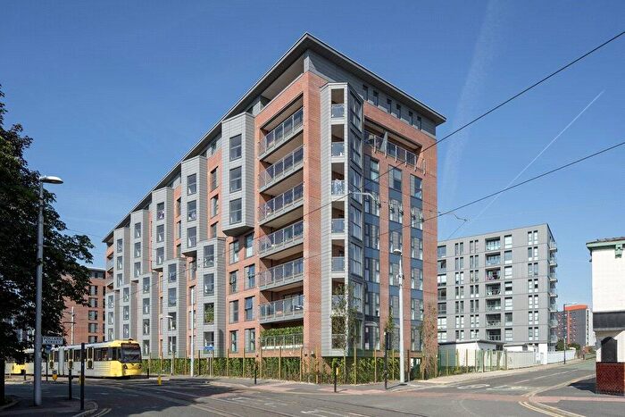 3 Bedroom Apartment To Rent In Hatbox, Munday Street, Manchester, M4