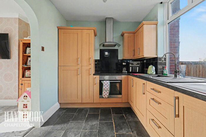 2 Bedroom End Of Terrace House For Sale In Sicey Lane, Shiregreen, S5