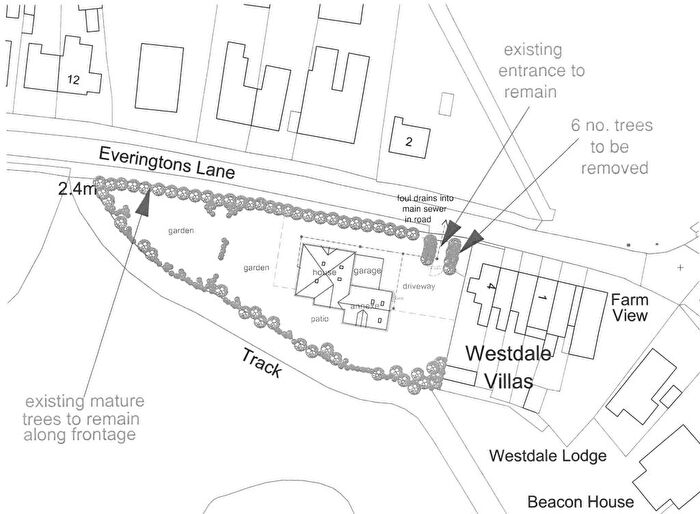 Plot For Sale In Building Plot, Adjacent To Westdale Villas, Everingtons Lane, Skegness, PE25