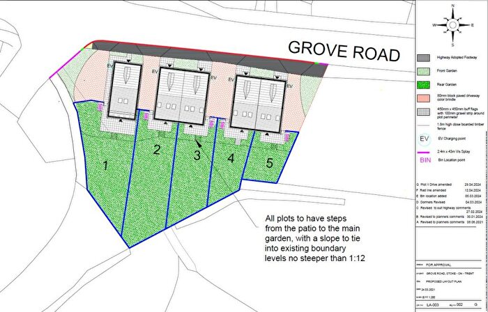 Land For Sale In Land On The West Side Of Grove Road, Stoke-On-Trent, Staffordshire, ST4
