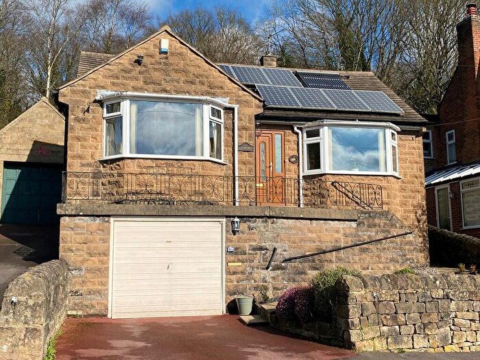 2 Bedroom Detached Bungalow To Rent In Edge Road, Matlock, DE4
