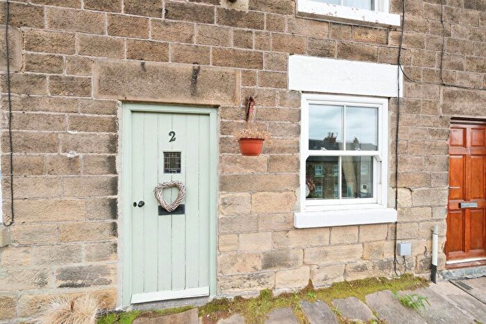 2 Bedroom Cottage For Sale In North Terrace, Belper, DE56