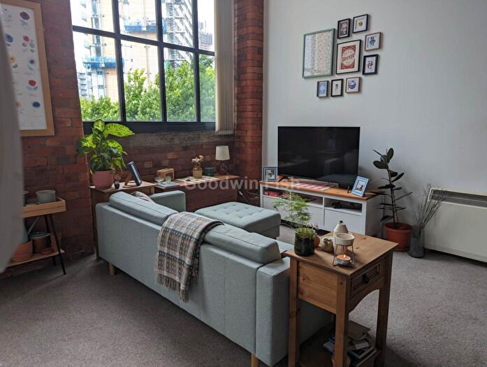 1 Bedroom Apartment For Sale In Britannia Mills, Hulme Hall Road, Castlefield, M15