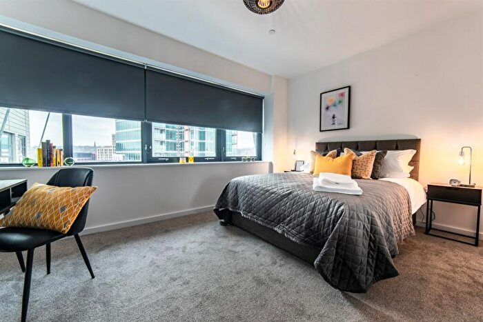 1 Bedroom Apartment To Rent In Iron Yard, Young Street, S1