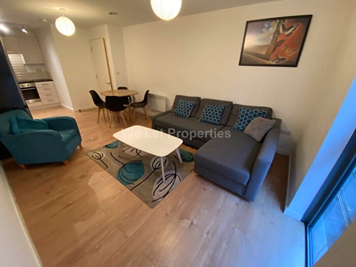 1 Bedroom Flat To Rent In Jersey Street, Manchester, M4