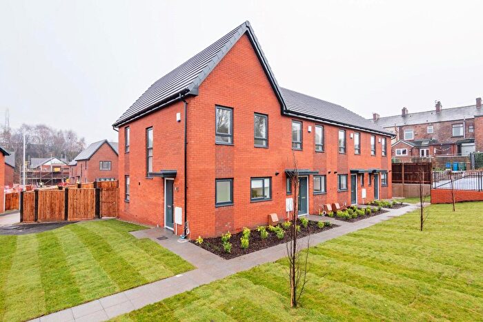 2 Bedroom House To Rent In Old Tramway Close, Ardwick, M12