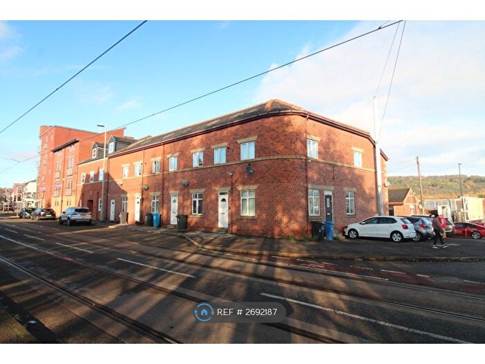 1 Bedroom Flat To Rent In Infirmary Road, Sheffield, S6