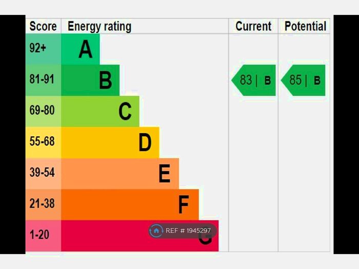 1 Bedroom Flat To Rent In Mill Meadow, North Cornelly, Bridgend, CF33