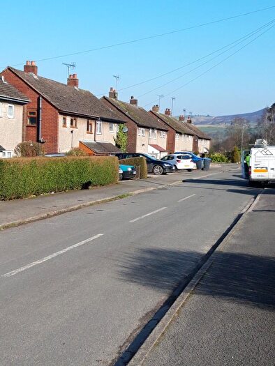1 Bedroom Bungalow To Rent In Westwood Heath Road, Leek, Staffordshire, ST13