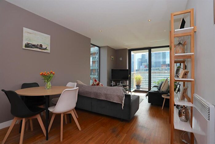 2 Bedroom Apartment For Sale In Kelso Place, Manchester, M15