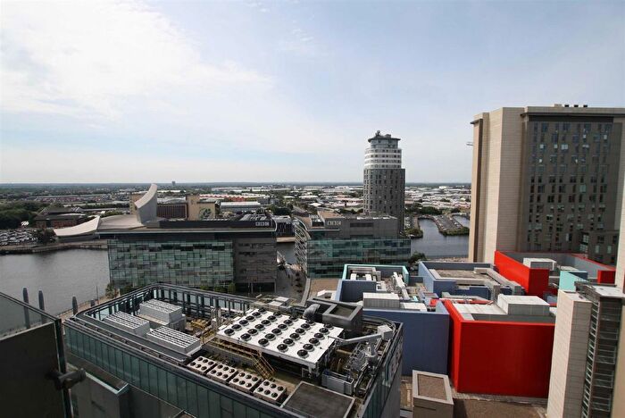 1 Bedroom Flat For Sale In Number One, Media City Uk, Salford, M50