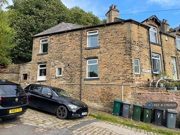 2 Bedroom End Of Terrace House To Rent In Livingstone Road, Bradford, BD2