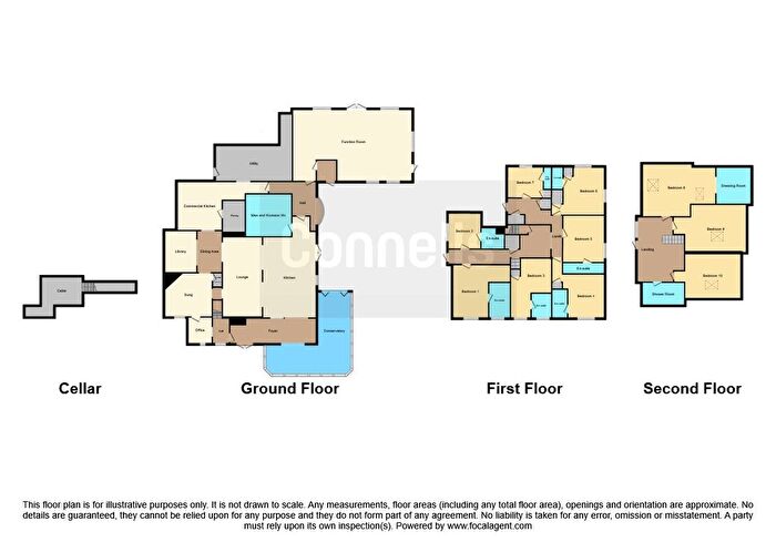 10 Bedroom Detached House For Sale In Knowle Sands, Bridgnorth, WV16