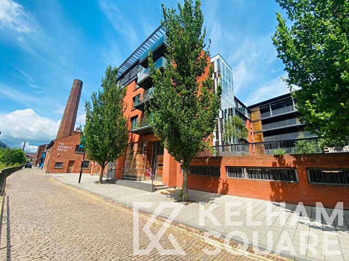 2 Bedroom Apartment To Rent In Millau, Kelham Island, Sheffield, S3