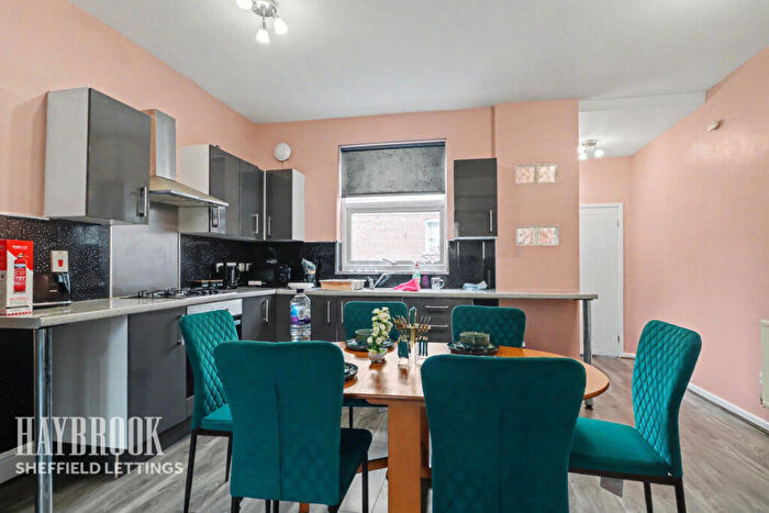 3 Bedroom Terraced House To Rent In Edmund Road, Sheffield, S2