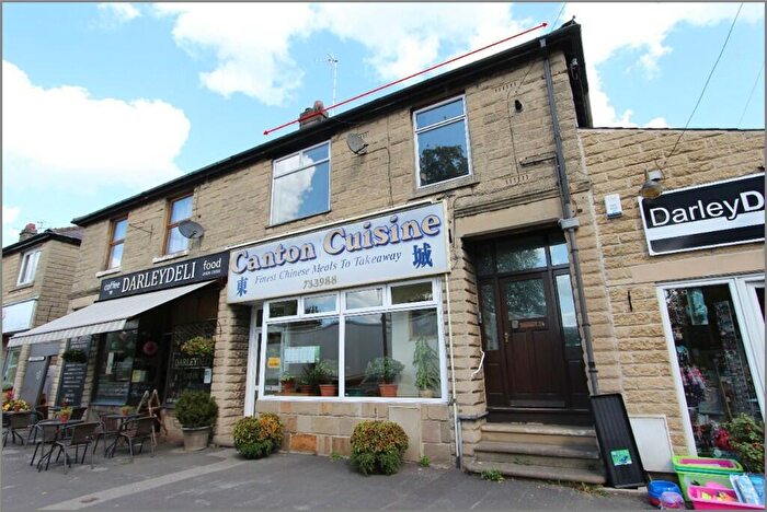 2 Bedroom Apartment For Sale In Dale Road North, Matlock, Derbyshire, DE4