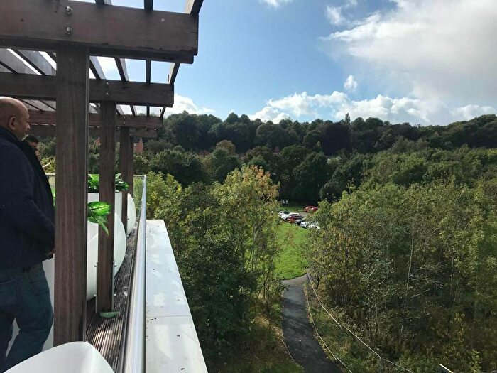 Studio For Sale In Flat, One London Road, Newcastle, ST5