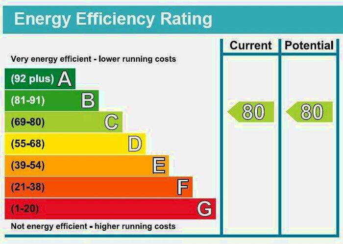 2 Bedroom Apartment To Rent In Miflats, Bracknell, RG12