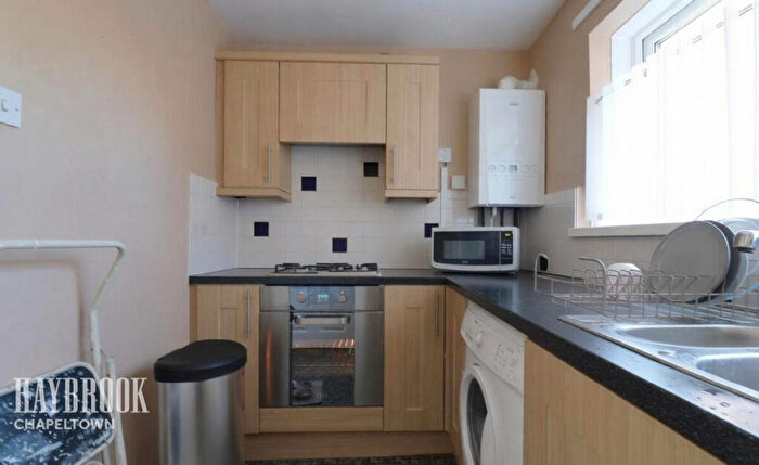1 Bedroom Apartment For Sale In Firshill Croft, Sheffield, S4