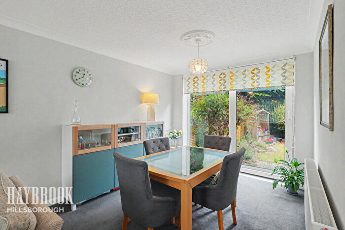 3 Bedroom Semi-Detached House For Sale In Marchwood Road, Sheffield, S6